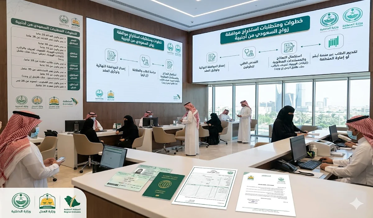 استخراج موافقة زواج سعودي من اجنبية
