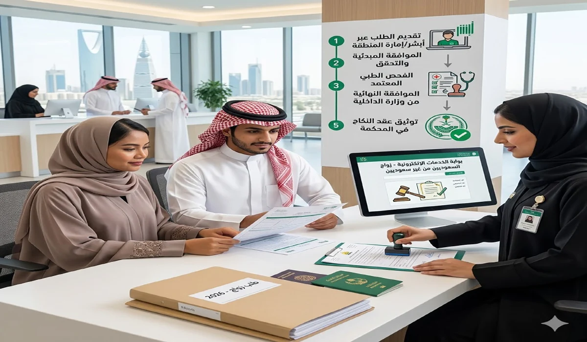 زواج السعودي من اجنبية