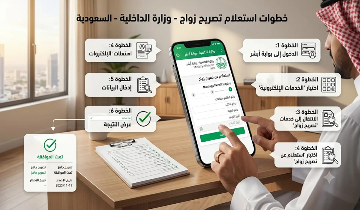 الاستعلام عن تصريح زواج وزارة الداخلية